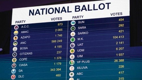 epa11379163 Election results are displayed on a digital screen as they are updated in the IEC ... epa11379163 Election results are displayed on a digital screen as they are updated in the IEC ...